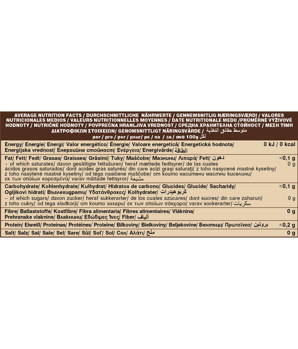 Buy Dragon Superfoods Erythritol Powder 250g at PHYTAMINS.AE