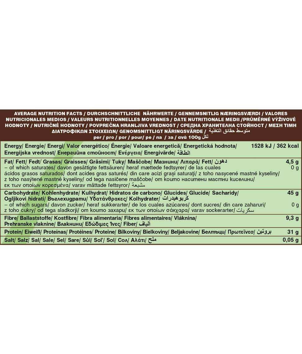 Buy Dragon Superfoods Matcha Powder Grade A 100g at PHYTAMINS.AE