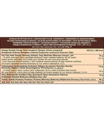 Buy Dragon Superfoods Almond Protein 200g at PHYTAMINS.AE