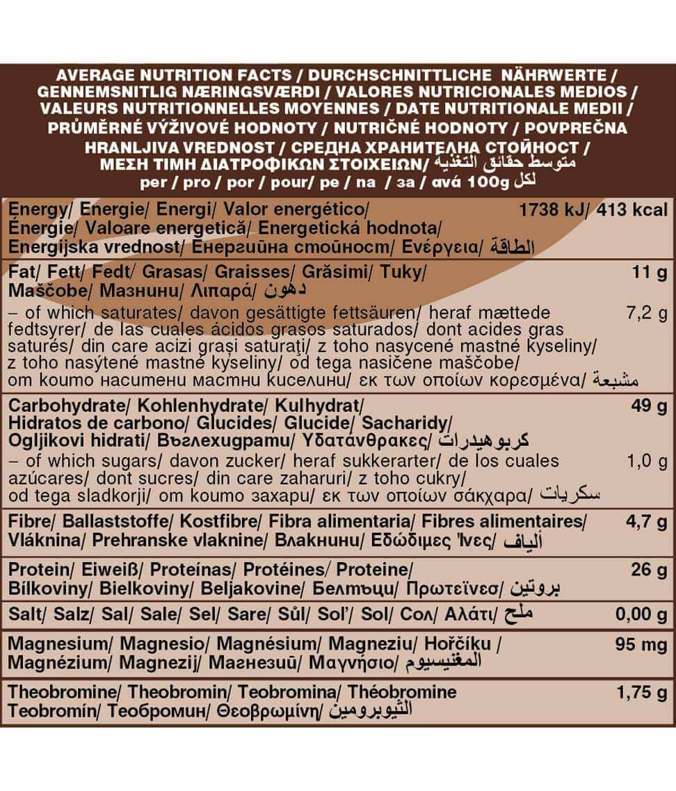 Buy Dragon Superfoods Cacao Powder Criollo Raw 200g at PHYTAMINS.AE